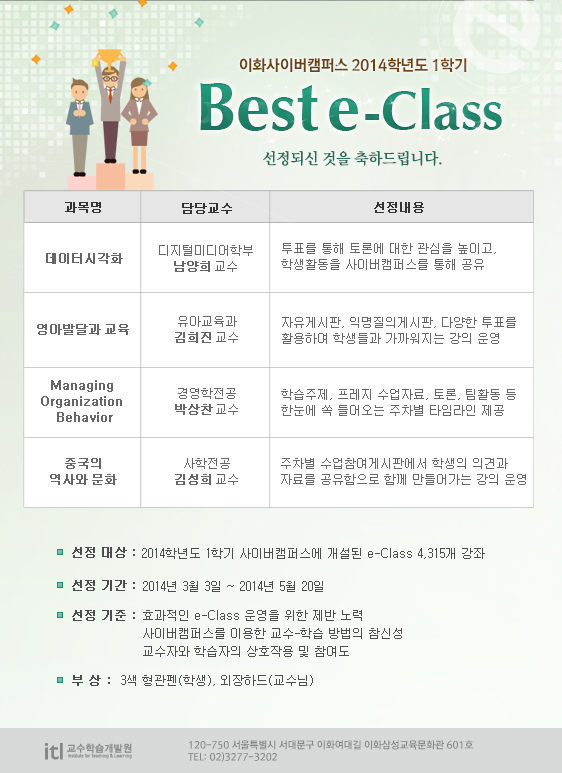 Best_eClass_201401.jpg